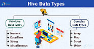 Hive Data Types - Primitive and Complex Data Types in Hive - DataFlair