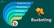 Bucketing in Hive - Creation of Bucketed Table in Hive - DataFlair