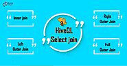 Hive Join | HiveQL Select Joins Query | Types of Join in Hive - DataFlair