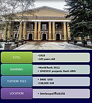 Crimea State Medical University, Russia | Fee Structure | Hostel, Mess