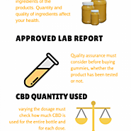 Advice for buying CBD gummies