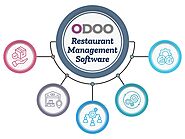 Odoo Restaurant Management Software