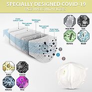 SPECIALLY DESIGNED COVID-19 FACE MASKS WITH FILTERS! KN95 – be7233.com