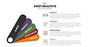 Swot Analysis Infographic Templates | Slideheap