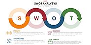 Swot Analysis Infographic Templates