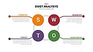 PowerPoint SWOT Analysis Templates For Download | Slidehea… | Flickr