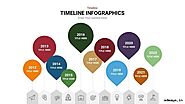 PowerPoint Timeline Template Designs | Slideheap - Bangalore