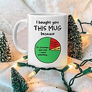 I Bought This Mug Because It's Christmas Soon And I Want Something... – Not The Worst Gift