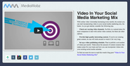 Video In Your Social Media Marketing Mix