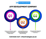 App Development Company - V1 Technologies