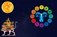 Effects Of Sun - Rahu Conjunction in Aries On All Zodiac Signs-MyPandit