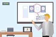 Wireless Presentation Displays for Education (And 4 Helpful Uses) | by Viewsonicmiddleeast | Dec, 2020 | Medium