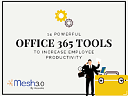 14 Powerful Office 365 Tools To Increase Employee Productivity - Mesh