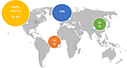 Business Spend Management Software Market Size, Trends, Shares, Insights and Forecast - 2027