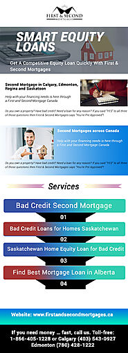 Bad Credit Loans for Homes Saskatchewan