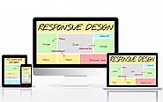 Responsive Web Design: Why It Is Crucial?