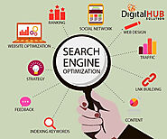DHS - A Search Engine Optimisation Company You Can Rely On
