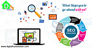 Affordable and Highly Reliable SEO Optimization Services