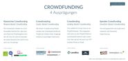 Was ist Crowdfunding ?
