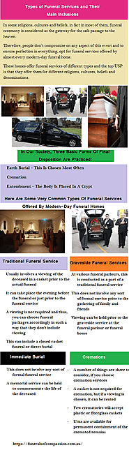 Types of Funeral Services and Their Main Inclusions