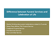 Different Kinds of Funerals Sydney Services