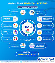 Hospital Management Software In Trivandrum,Kerala