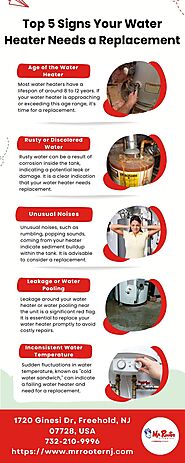 Top 5 Signs Your Water Heater Needs a Replacement