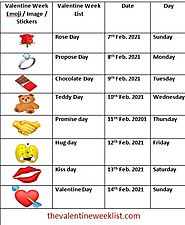 Valentine Week List 2021: Days of Valentine Week with Date and Day