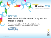 SPOT104: How We Built CollaborationToday.info in a Matter of Weeks