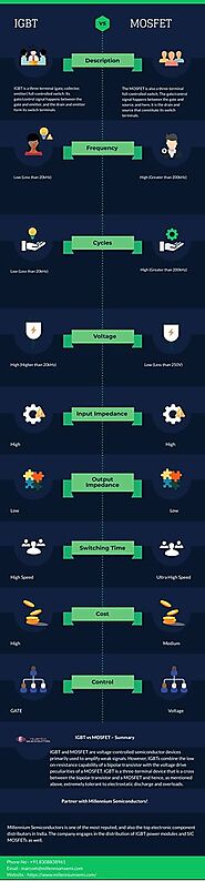 igbt-vs-mosfet | Millennium Semiconductors is one of the mos… | Flickr