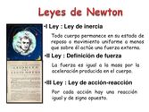 La leyes de Newton