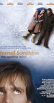 Eternal Sunshine of the Spotless Mind (2004) - IMDb