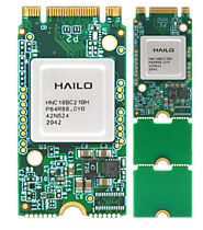 Hailo-8™ AI Accelerator