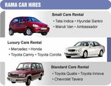 India Car Rental