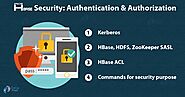 HBase Security: Kerberos Authentication & Authorization - DataFlair