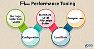 HBase Performance Tuning | Ways For HBase Optimization - DataFlair