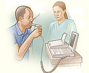 Pulmonary Function Test in Gurgaon | Best PFT Centre in Gurgaon