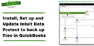 Install, Set up and Update Intuit Data Protect to Backup Files