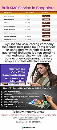 Bulk SMS Service in Bangalore - SMS Provider Company | Piktochart Visual Editor