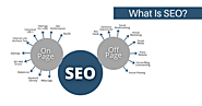 What are the SEO Techniques?