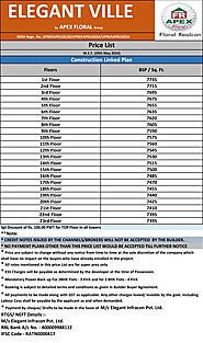 Elegant Ville Price - Latest Price List - Flat Status 2024