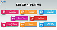 SBI Clerk Prelims Exam Pattern, Syllabus and Application Process - DataFlair