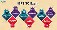 IBPS SO Exam Eligibility, Pattern, Syllabus and Reference Material - DataFlair
