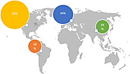 Superyacht Market Size, Trends, Shares, Insights and Forecast - 2026