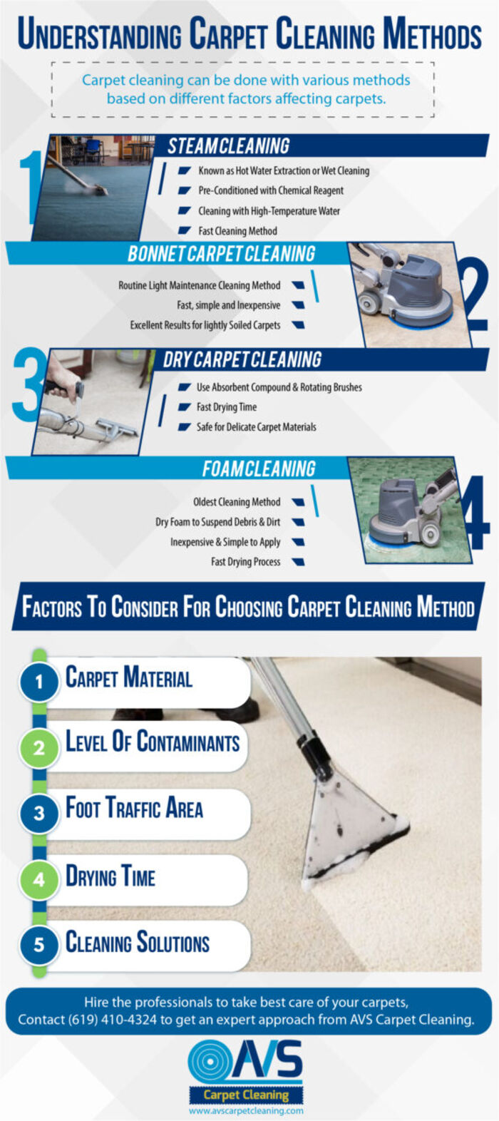 The Best Commercial Cleaning Checklist A Listly List