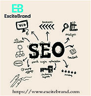 Best SEO Company London