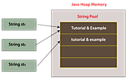 String Pool in Java - Tutorial And Example