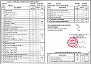 Làm Bảng Điểm Đại Học Các Trường Như Ý Và Nhanh Chóng