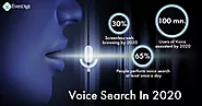 Voice Search SEO: Capturing The Voice-Activated Market