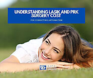 Understanding the Lasik Eye Surgery Cost for Correcting Astigmatism